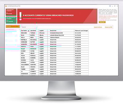 Breached Password Test