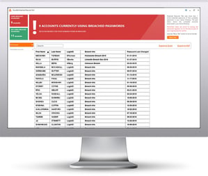 Breached Password Test