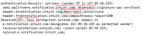 Authentication Results for intuit.com