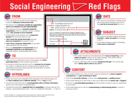 Red Flags im Social Engineering