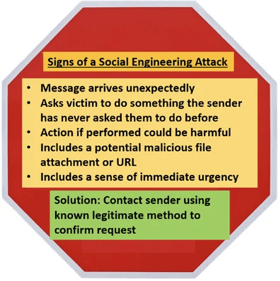 signs-of-social-engineering-attack